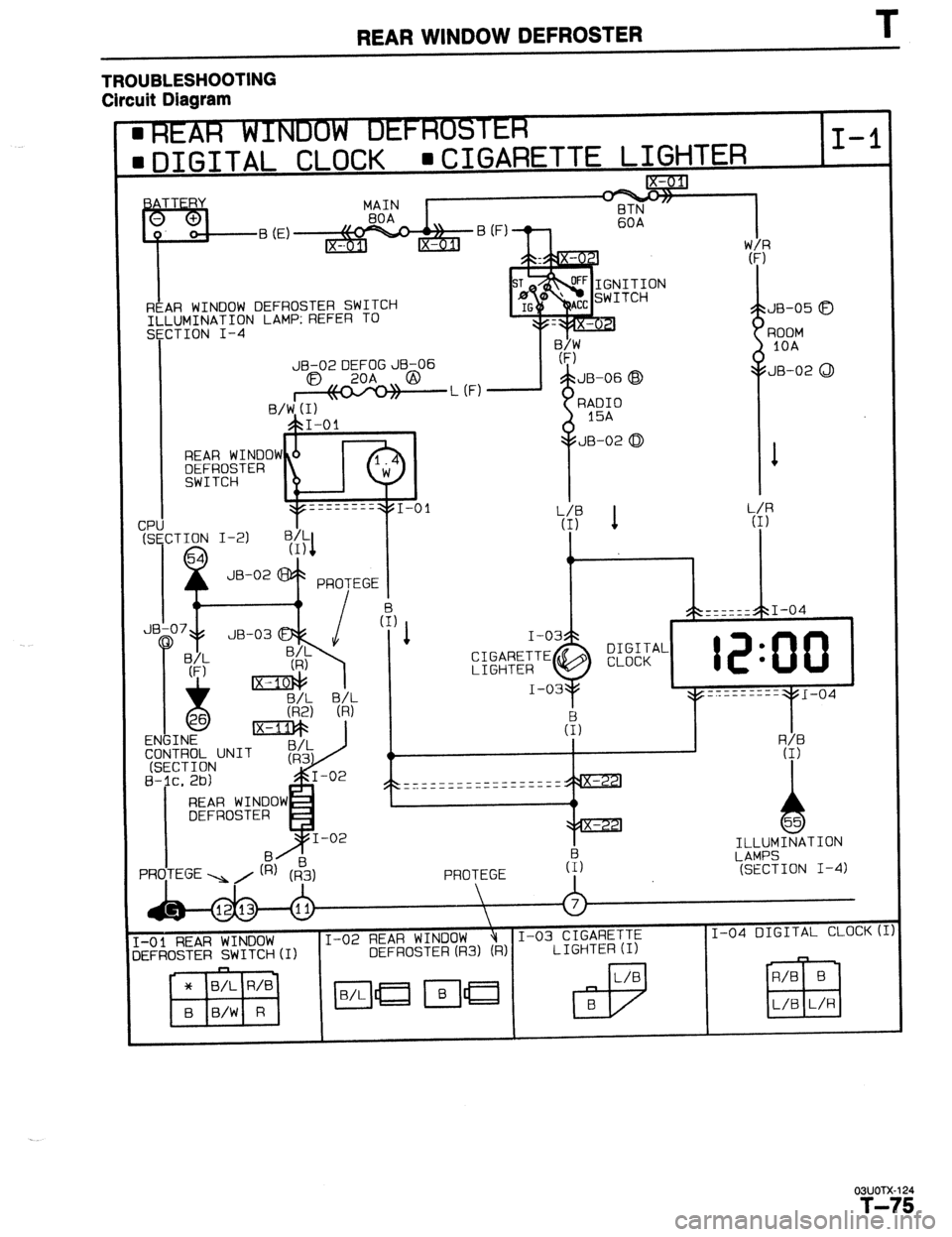MAZDA 323 1989  Factory Repair Manual REAR WINDOW DEFROSTER T 
TROUBLESHOOTING 
Circuit Diagram 
. .- 
m DIGITAL CLOCK WXGARETTE LIGHTER I-l 
f$pjg 
MAIN 
BOA BTN 
60A v v 
0. o! B (E) 
l- IX-0 lJ 
Ix-u REAR WINDOW DEFROSTER SWITCH TI LUM