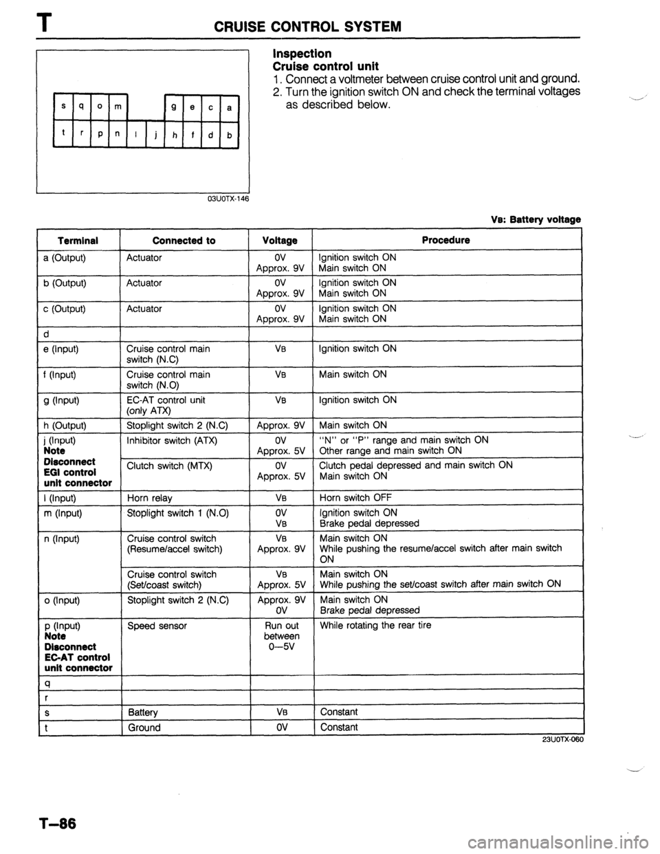 MAZDA 323 1989 Factory Repair Manual I
CRUISE CONTROL SYSTEM
s q 0 m
9 e c a
t rpn i j
h
f d b
*
Inspection
Cruise control unit
1. Connect a voltmeter between cruise control unit and ground.
2. Turn the ignition switch ON and MAZDA 323 1989 Factory Repair Manual I
CRUISE CONTROL SYSTEM
s q 0 m
9 e c a
t rpn i j
h
f d b
*
Inspection
Cruise control unit
1. Connect a voltmeter between cruise control unit and ground.
2. Turn the ignition switch ON and