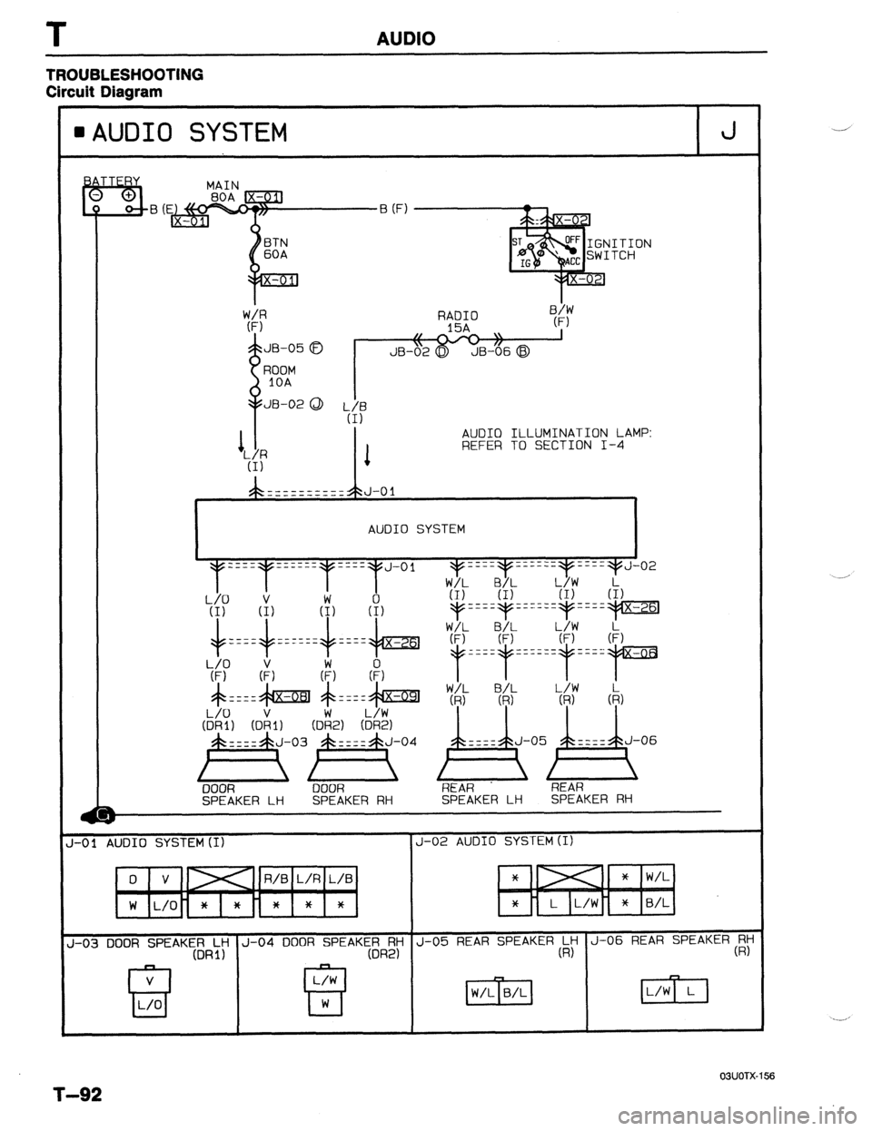 MAZDA 323 1989  Factory Repair Manual T AUDIO 
TROUBLESHOOTING 
Circuit Diagram 
l AUDIO SYSTEM J 
AUDIO ILLUMINATION LAMP: 
REFER TO SECTION I-4 
AUDIO SYSTEM 
I-01 AUDIO SYSTEM(I) J-02 AUDIO SYSTEM (I) 
R/B L/R L/B 
-03 DOOR SPEAKGlRL~ 