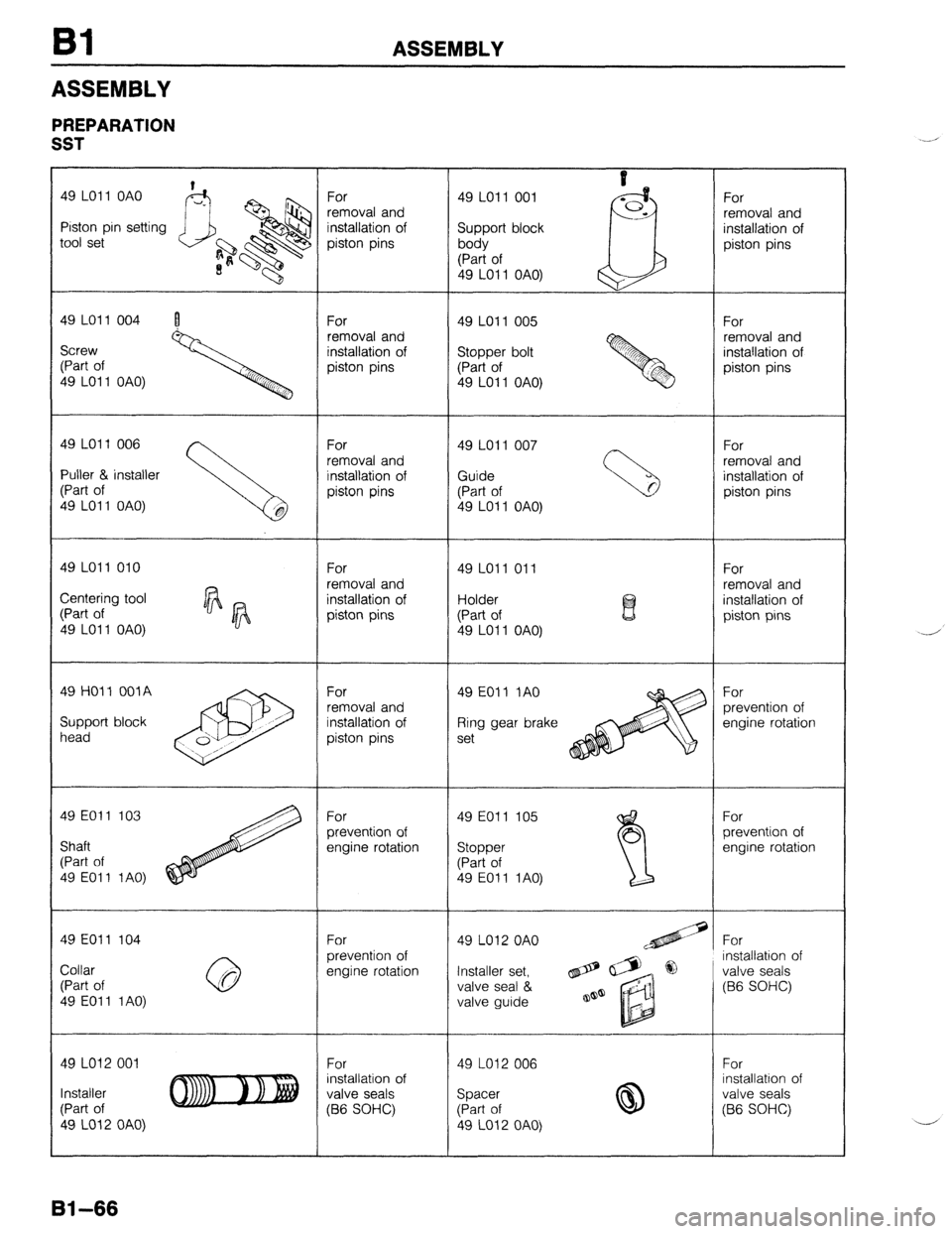 MAZDA 323 1989 Factory Owners Manual Bl ASSEMBLY
ASSEMBLY
PREPARATION
SST
49 LO1 1 OAO
Piston pin setting
tool set
49 LO1 1 004 I
Screw
(Part of
49 LO1 1 OAO)
49 LO1 1 006
Puller & installer
49 LO1 1 OAO) For
removal and
i MAZDA 323 1989 Factory Owners Manual Bl ASSEMBLY
ASSEMBLY
PREPARATION
SST
49 LO1 1 OAO
Piston pin setting
tool set
49 LO1 1 004 I
Screw
(Part of
49 LO1 1 OAO)
49 LO1 1 006
Puller & installer
49 LO1 1 OAO) For
removal and
i