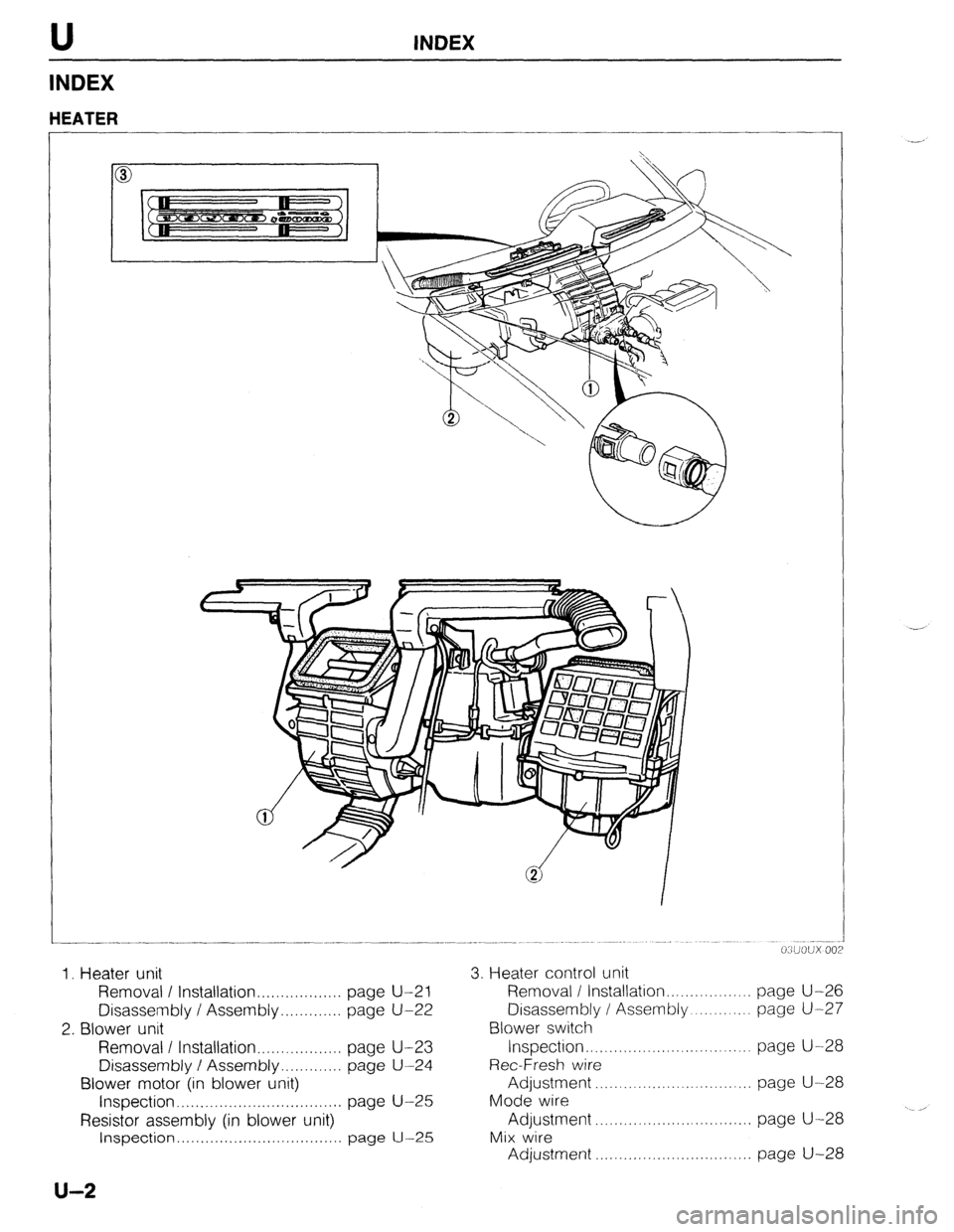MAZDA 323 1989  Factory Repair Manual U INDEX 
INDEX 
HEATER 
1. Heater unit 
Removal I Installation . . . . . . . page U-21 
Disassembly / Assembly.. page U-22 
2. Blower unit 
Removal / Installation ,,.....,.....,.... page U-23 
Disasse