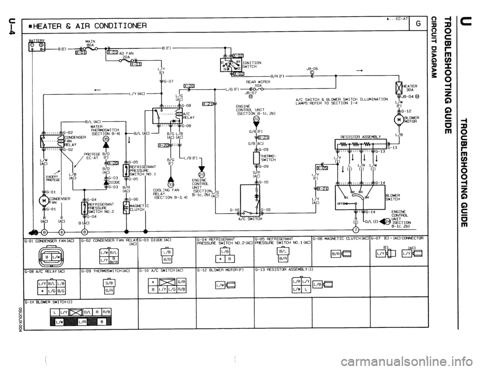 MAZDA 323 1989  Factory Repair Manual C 
b l HEATER 6 AIR CONDITIONER 1 G 
MAIN 
I3 Fl 
AD FAN 
JB-06 
4 
B/R (F) 
1, 
1 I 
t 
G-07 
REAR WIPER 
IOA 
-L/G (F) _fcoJI) 
a-07 
63 
ENGINE 
CONTROL UNIT 
(SECTION 6-1~. 2bl A/C SWITCH 6 BLOWER