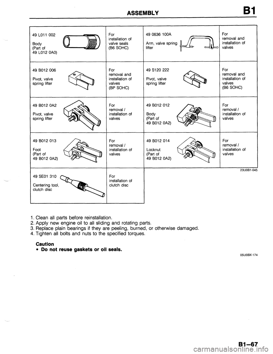 MAZDA 323 1989 Factory Owners Manual ASSEMBLY Bl
19 LO11 002
Body
:Part of
49 LO12 OAO)
49 8012 006
Pivot, valve
spring lifter
49 8012 OA2
Pivot, valve
spring lifter
49 8012 013
Foot
(Part of
49 B012 OA2)
49 SE01 310
Cent MAZDA 323 1989 Factory Owners Manual ASSEMBLY Bl
19 LO11 002
Body
:Part of
49 LO12 OAO)
49 8012 006
Pivot, valve
spring lifter
49 8012 OA2
Pivot, valve
spring lifter
49 8012 013
Foot
(Part of
49 B012 OA2)
49 SE01 310
Cent