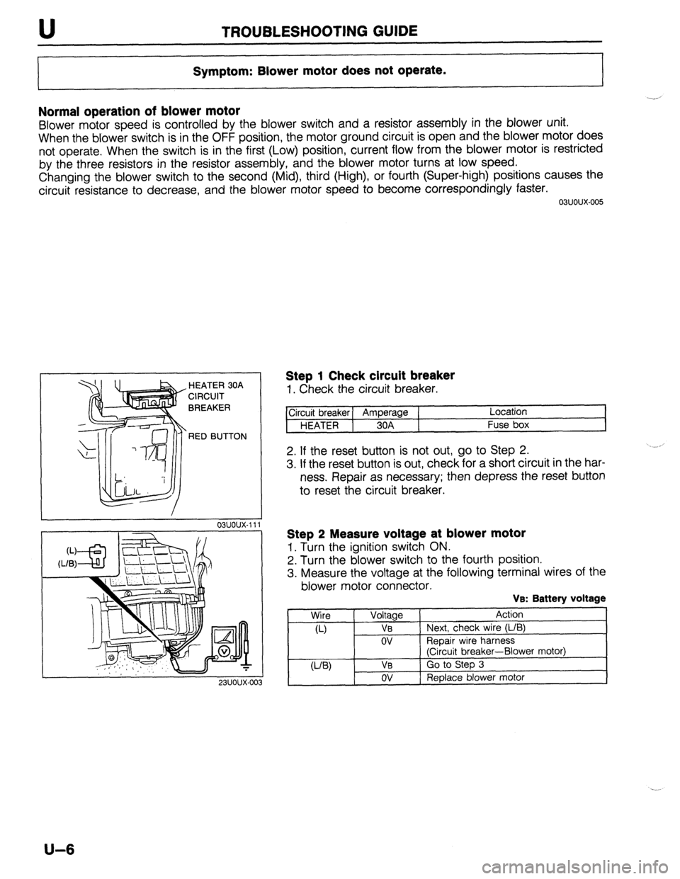MAZDA 323 1989 Factory Repair Manual U TROUBLESHOOTING GUIDE
Symptom: Blower motor does not operate.
Normal operation of blower motor
Blower motor speed is controlled by the blower switch and a resistor assembly in the blower unit.
W MAZDA 323 1989 Factory Repair Manual U TROUBLESHOOTING GUIDE
Symptom: Blower motor does not operate.
Normal operation of blower motor
Blower motor speed is controlled by the blower switch and a resistor assembly in the blower unit.
W