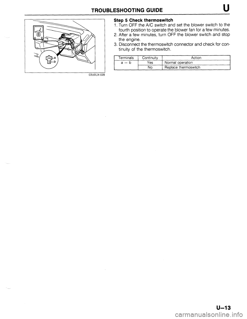 MAZDA 323 1989 Factory Repair Manual TROUBLESHOOTING GUIDE U
Step 5 Check thermoswitch
1. Turn OFF the A/C switch and set the blower switch to the
fourth position to operate the blower fan for a few minutes.
2. After a few minutes, t MAZDA 323 1989 Factory Repair Manual TROUBLESHOOTING GUIDE U
Step 5 Check thermoswitch
1. Turn OFF the A/C switch and set the blower switch to the
fourth position to operate the blower fan for a few minutes.
2. After a few minutes, t