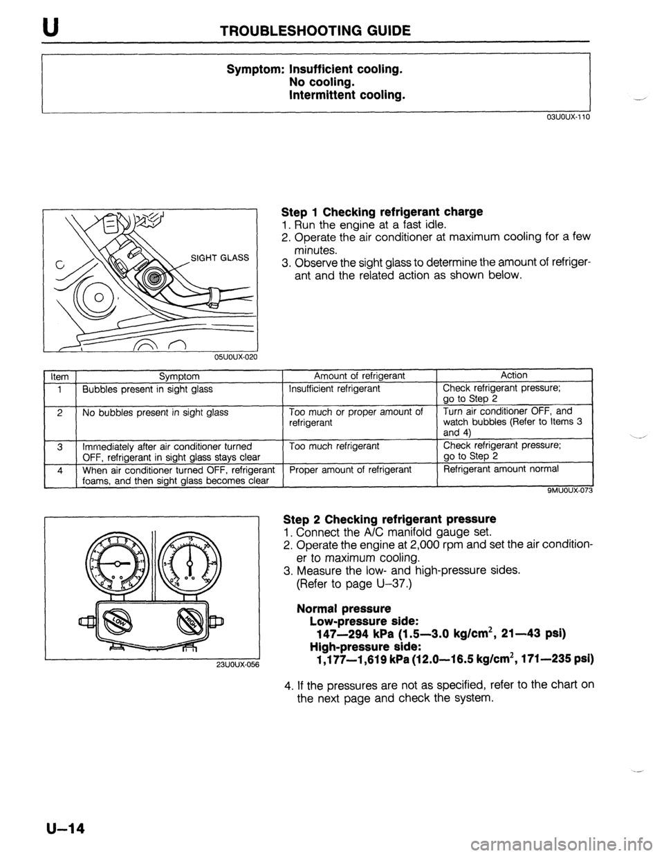 MAZDA 323 1989 Factory Repair Manual TROUBLESHOOTING GUIDE
I I
Symptom: Insufficient cooling.
No cooling.
Intermittent cooling.
I I
03uoux-110
SIGHT GLASS
o5uoux-020
Step 1 Checking refrigerant charge
1. Run the engine at a fas MAZDA 323 1989 Factory Repair Manual TROUBLESHOOTING GUIDE
I I
Symptom: Insufficient cooling.
No cooling.
Intermittent cooling.
I I
03uoux-110
SIGHT GLASS
o5uoux-020
Step 1 Checking refrigerant charge
1. Run the engine at a fas