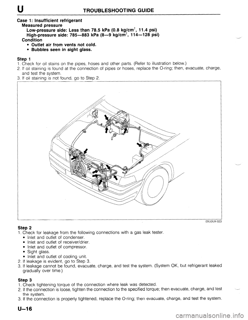 MAZDA 323 1989  Factory Repair Manual U TROUBLESHOOTING GUIDE 
Case 1: Insufficient refrigerant 
Measured pressure 
Low-pressure side: Less than 78.5 kPa (0.8 kg/cm2, 11.4 psi) 
High-pressure side: 785-883 kPa (8-9 kg/cm2, 114-128 psi) 
C