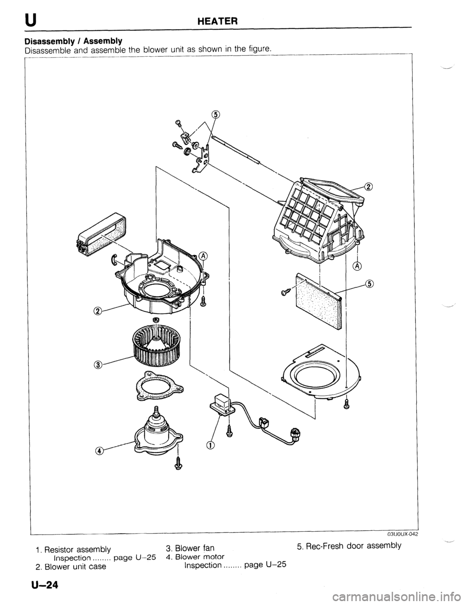 MAZDA 323 1989  Factory Repair Manual U HEATER 
Disassembly / Assembly 
Disassemble and assemble the blower unit as shown in the figure. 
I 
f-4 
@X1; ;:‘::j: :‘.;.; .,,, 
:. .. 
Q . ...;, 
: ., ‘,: 
-,: ,..’ 
, : 
03uoux-01 
1. R