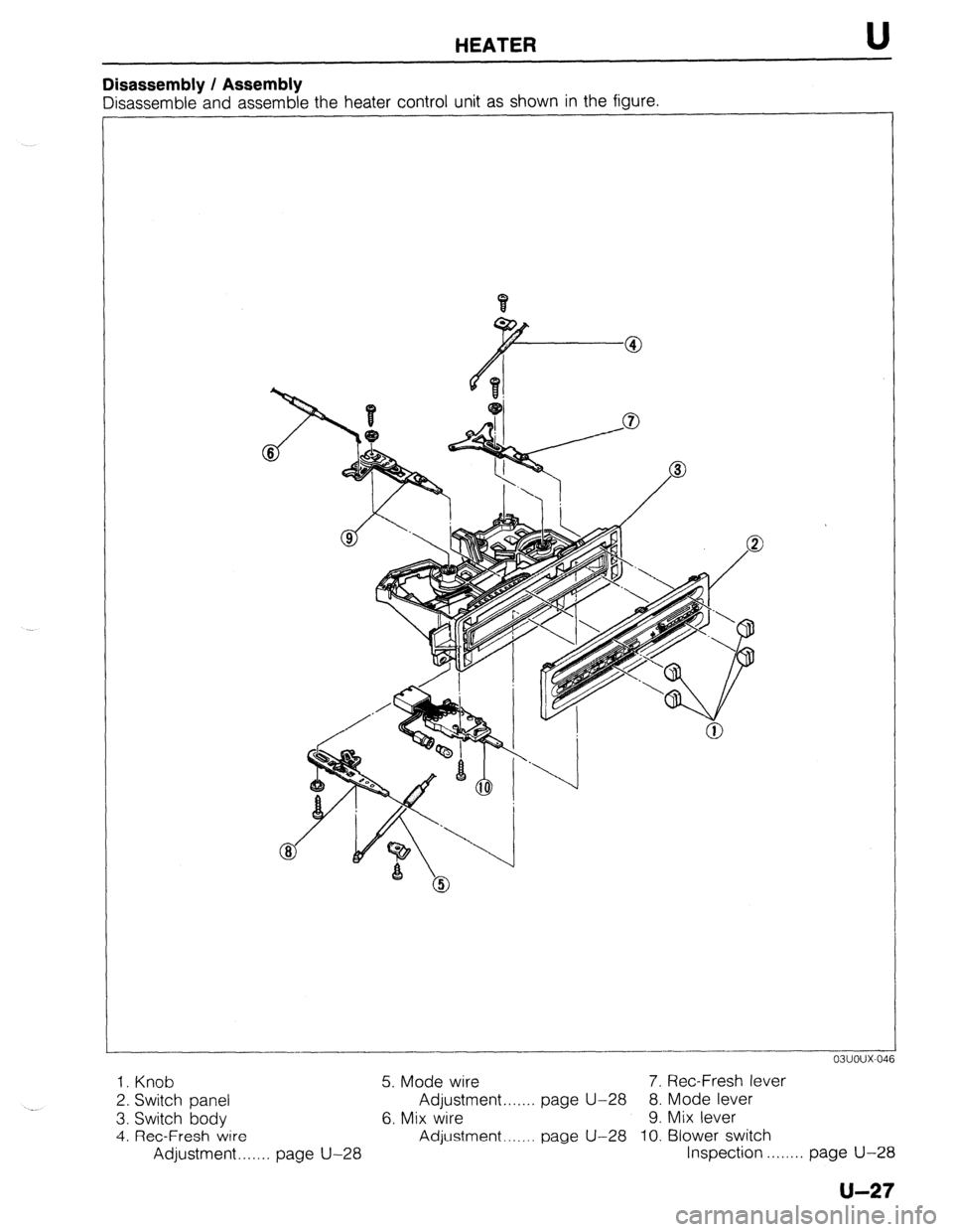 MAZDA 323 1989  Factory Repair Manual Disassembly / Assembly 
HEATER U 
Disassemble and assemble the heater control unit as shown in the figure. 
-- 
03uoux-041 
1. Knob 
5. Mode wire 7. Ret-Fresh lever 
2. Switch panel Adjustment . . . .