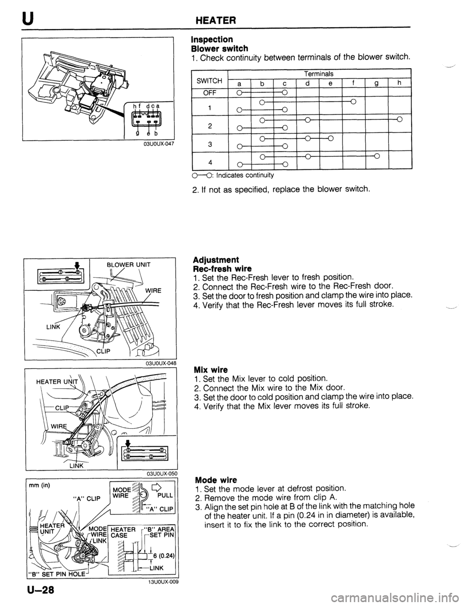 MAZDA 323 1989  Factory Repair Manual HEATER 
Inspection 
Blower switch 
1. Check continuity between terminals of the blower switch. 
Terminals 
SW’TCH a b c d e f g h 
OFF 0 0 
0 0 
- 
03uoux-01 
U-28 
mm (in) 
I - I I I ” I I I 7- I