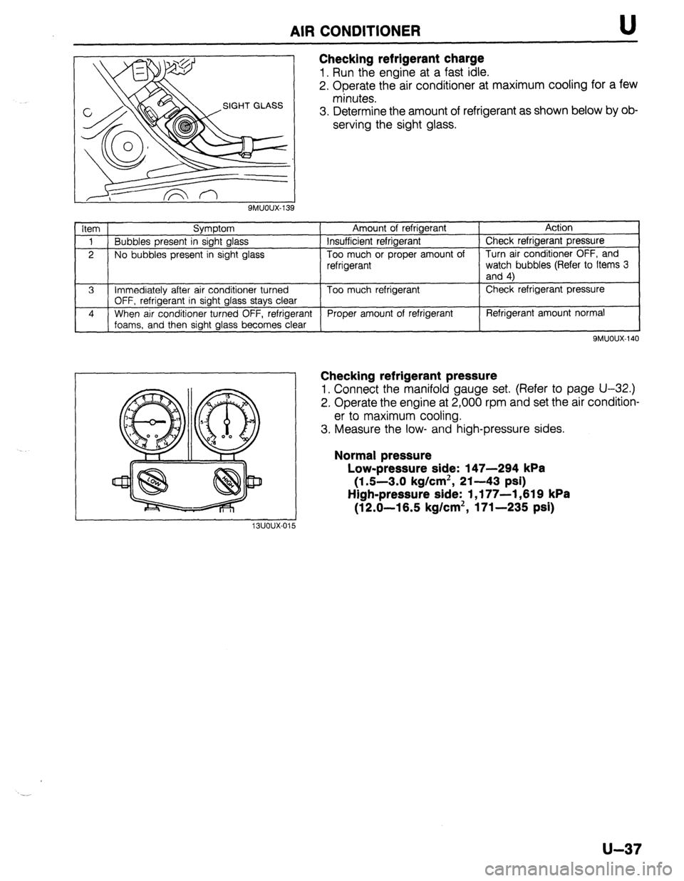 MAZDA 323 1989  Factory Repair Manual AIR CONDITIONER U /  , 
9MUOUX-13 
SIGHT GLASS 
Checking refrigerant charge 
1. Run the engine at a fast idle. 
2. Operate the air conditioner at maximum cooling for a few 
minutes. 
3. Determine the 