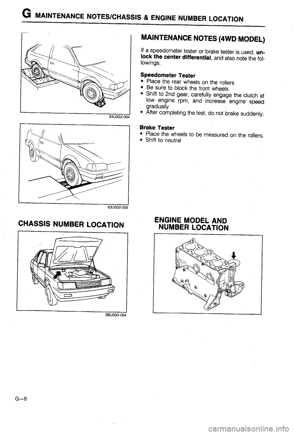 MAZDA 323 1988 User Guide MAZDA 323 1988 User Guide