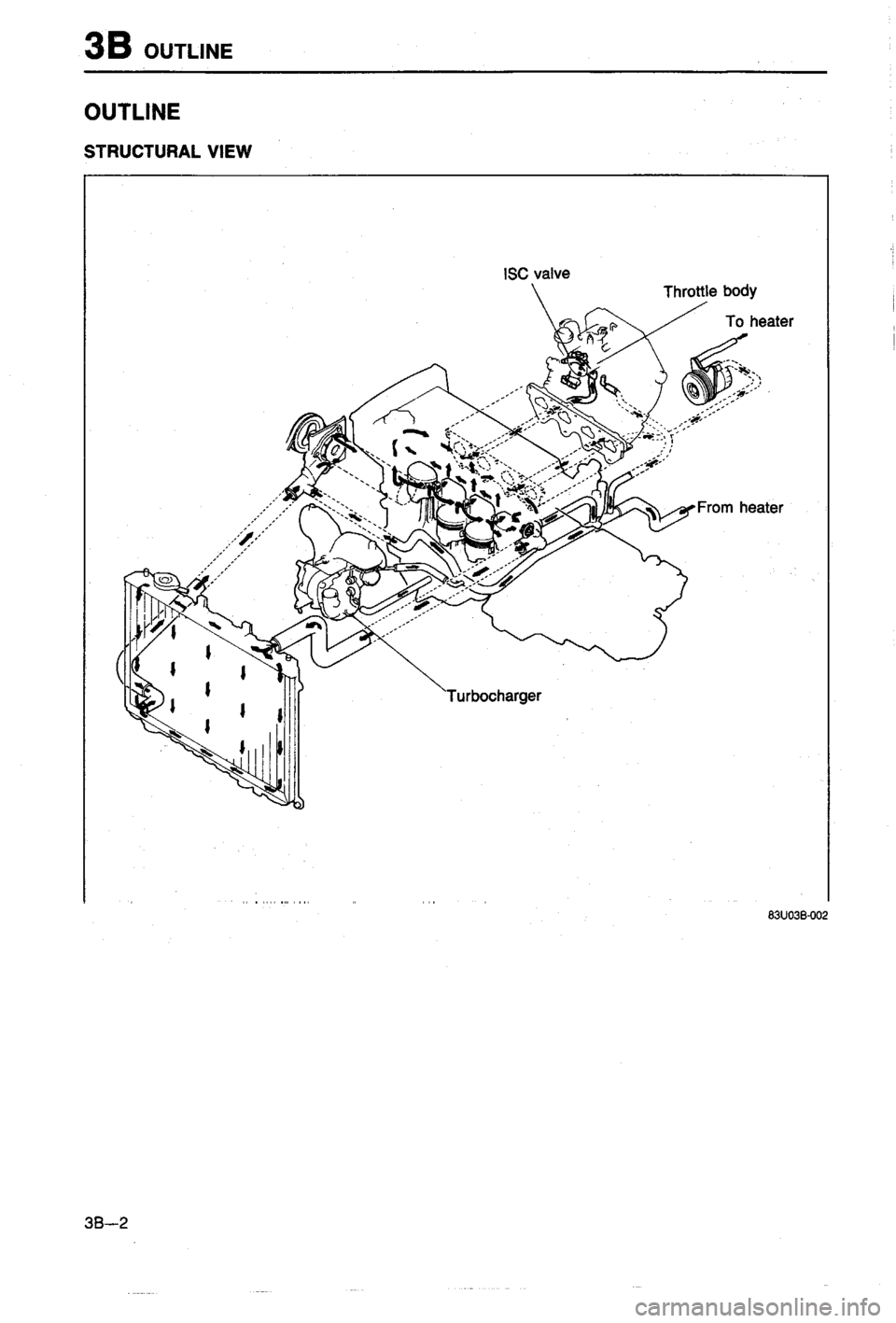 MAZDA 323 1988 Workshop Manual MAZDA 323 1988 Workshop Manual