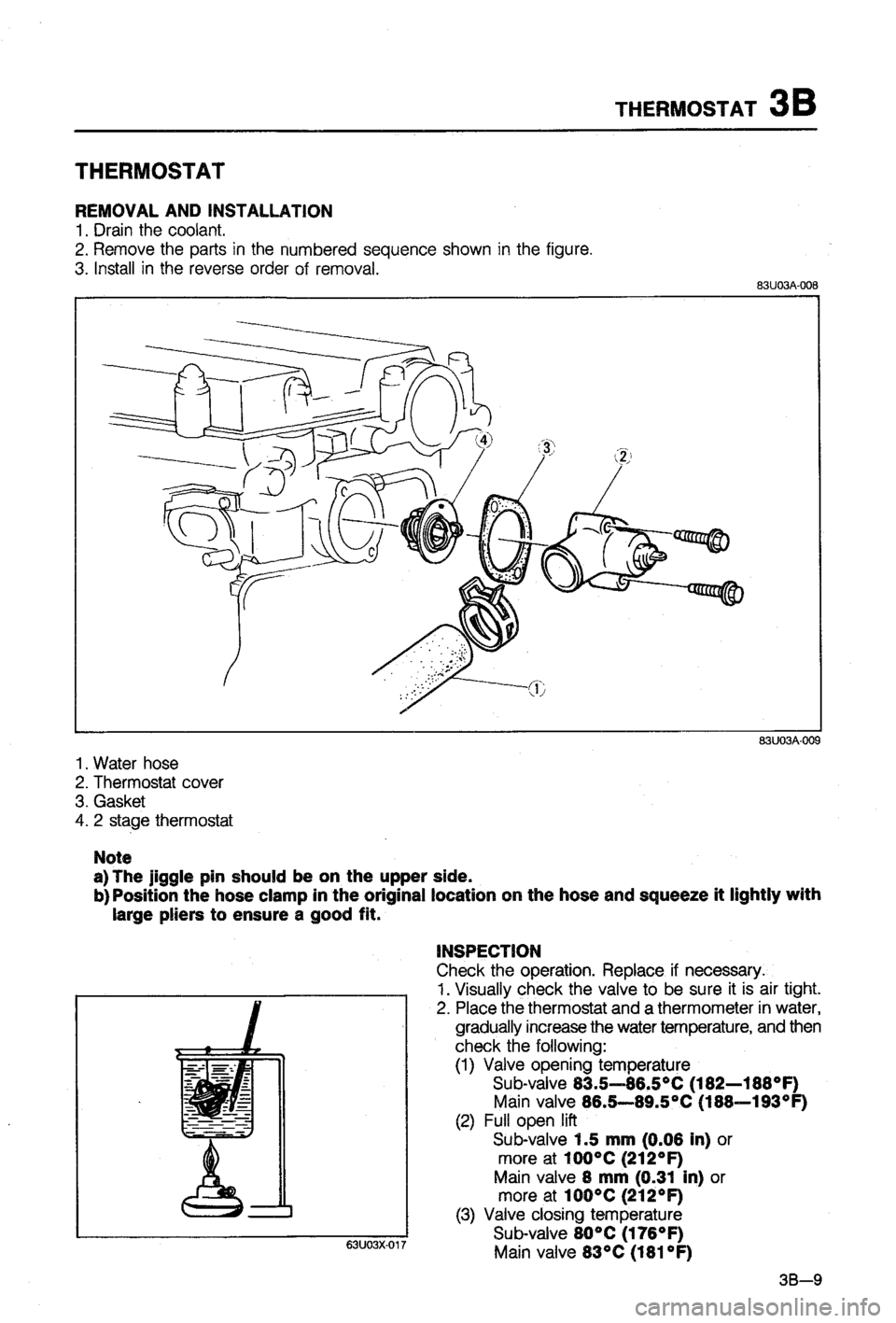 MAZDA 323 1988 Workshop Manual MAZDA 323 1988 Workshop Manual