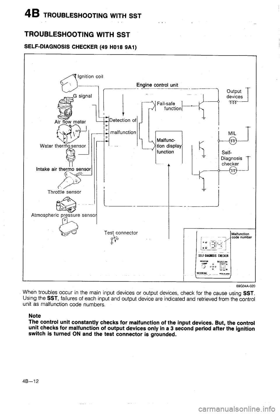 MAZDA 323 1988 Workshop Manual MAZDA 323 1988 Workshop Manual