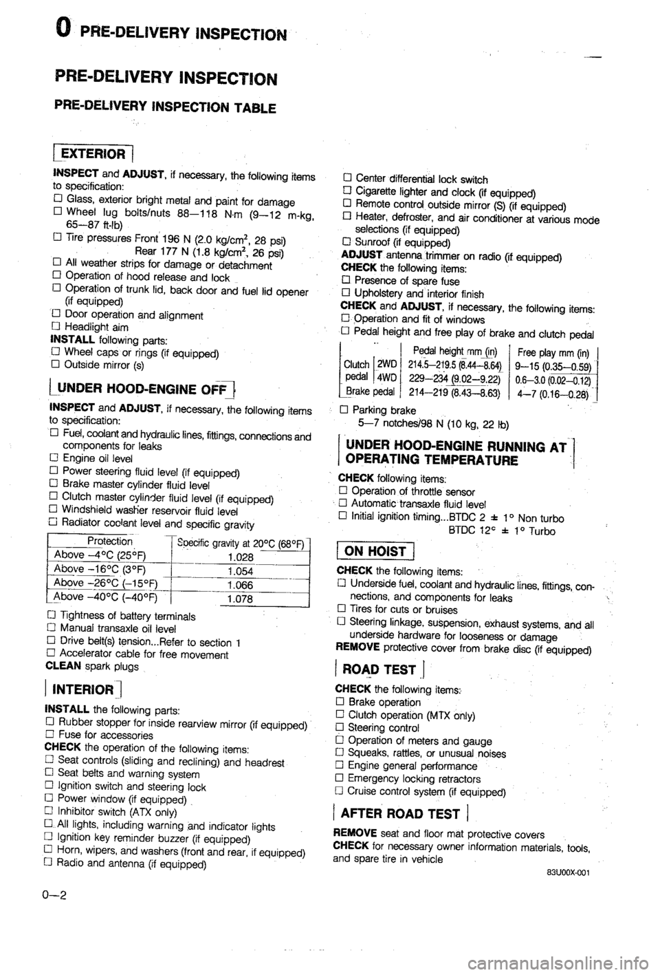 MAZDA 323 1988 User Guide MAZDA 323 1988 User Guide