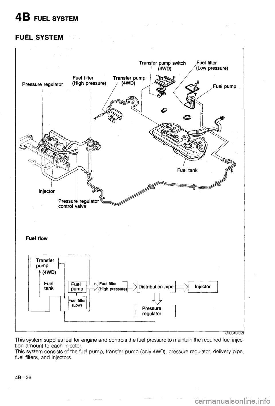 MAZDA 323 1988 Workshop Manual MAZDA 323 1988 Workshop Manual