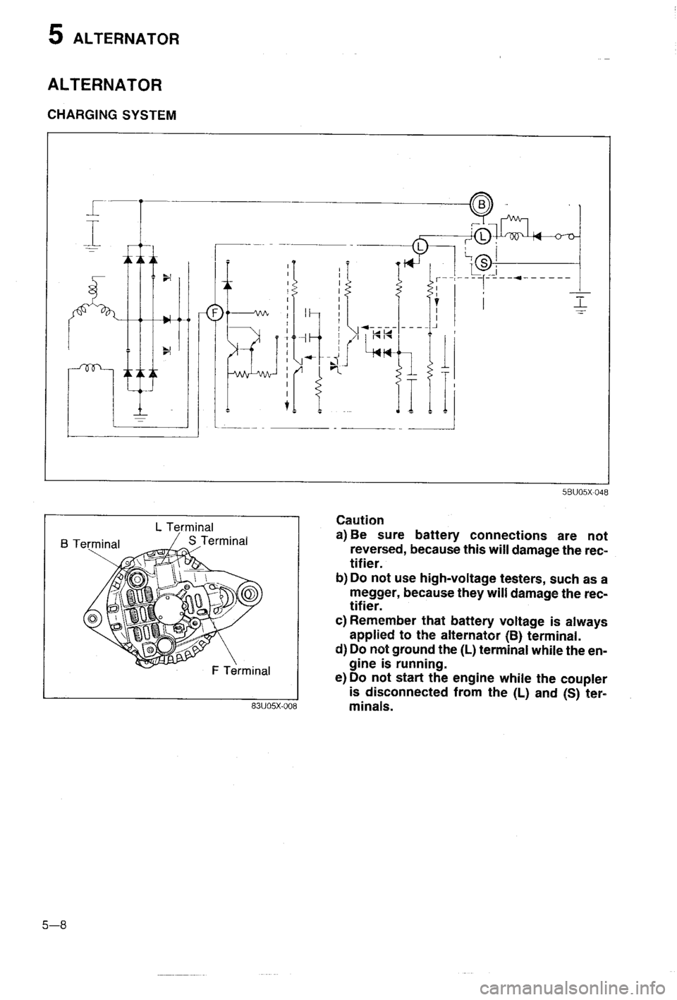 MAZDA 323 1988 Workshop Manual MAZDA 323 1988 Workshop Manual