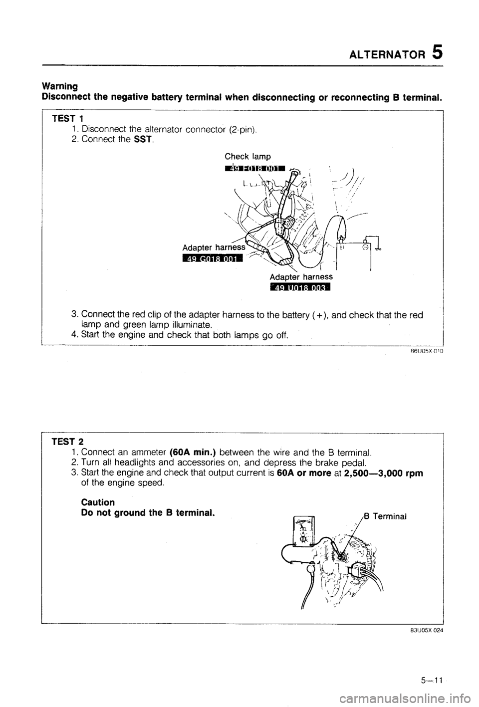 MAZDA 323 1988 Workshop Manual MAZDA 323 1988 Workshop Manual
