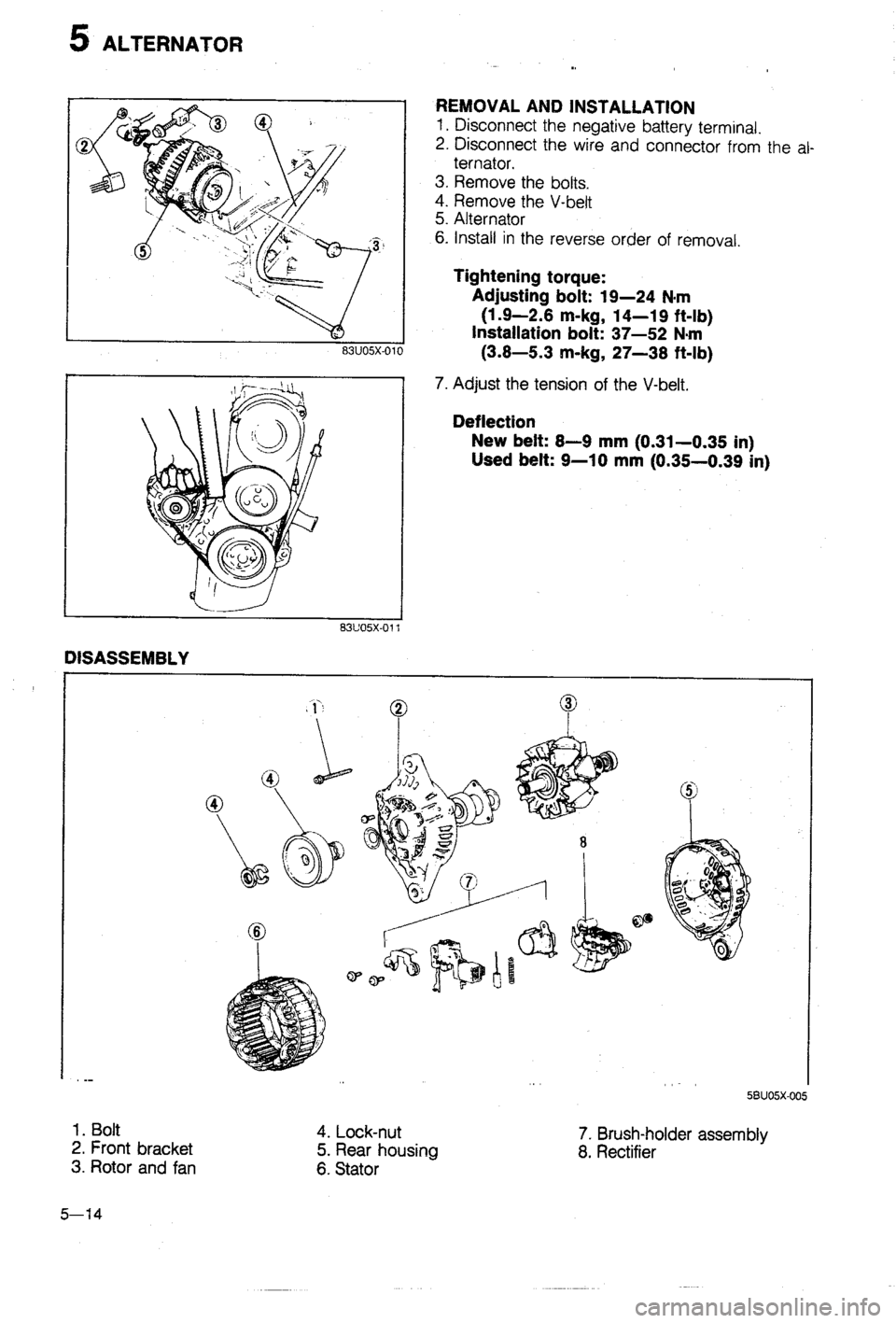MAZDA 323 1988 Workshop Manual MAZDA 323 1988 Workshop Manual