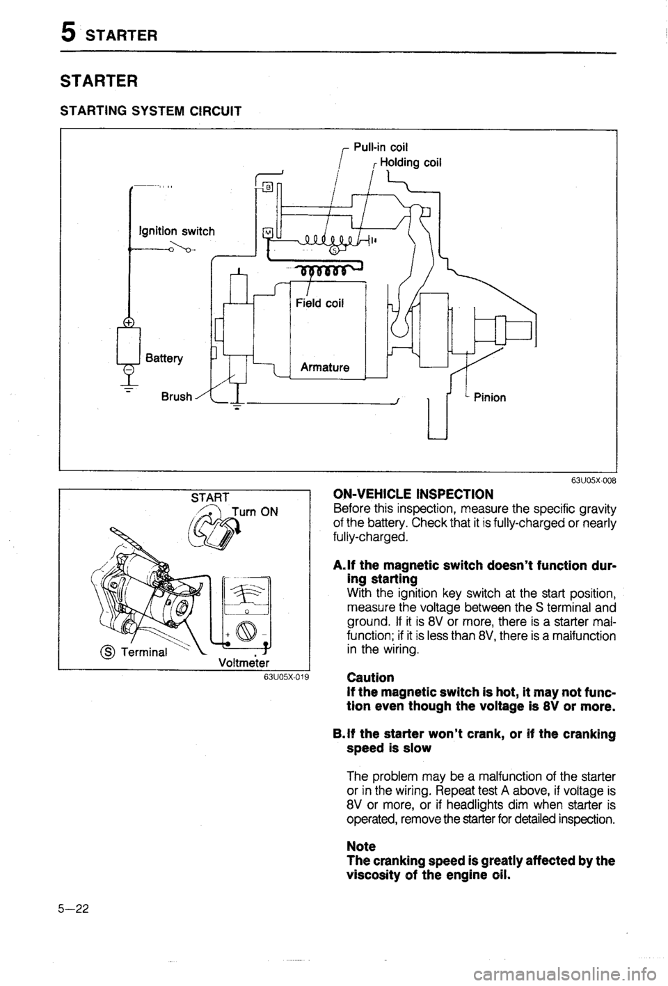 MAZDA 323 1988 Workshop Manual MAZDA 323 1988 Workshop Manual