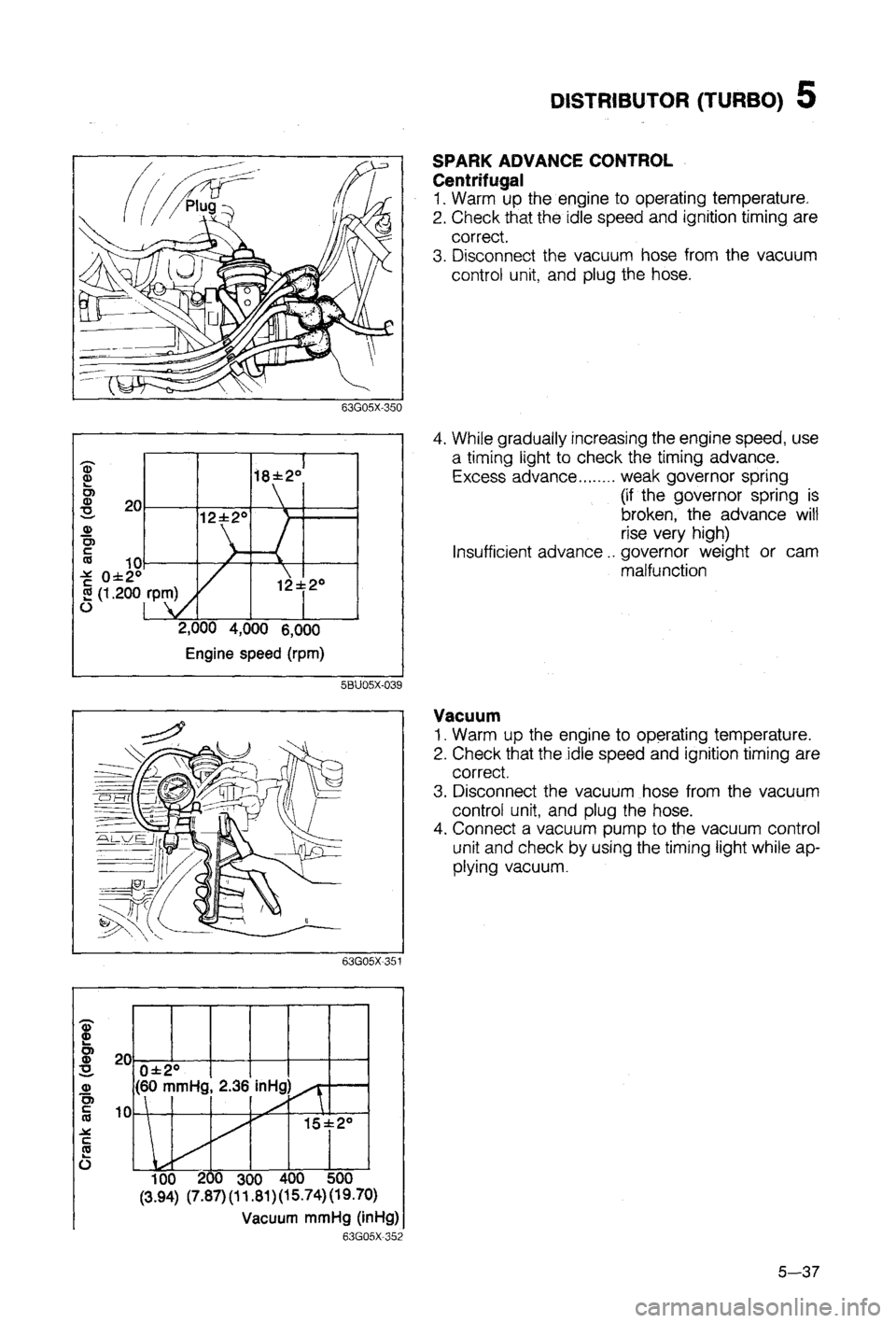 MAZDA 323 1988 Workshop Manual MAZDA 323 1988 Workshop Manual