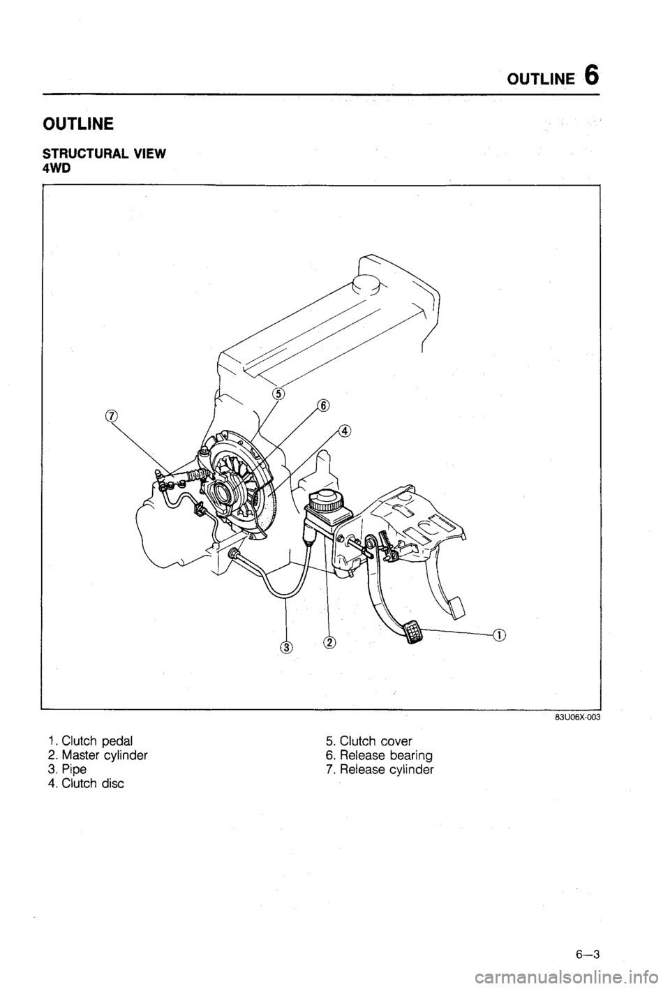 MAZDA 323 1988 Workshop Manual MAZDA 323 1988 Workshop Manual