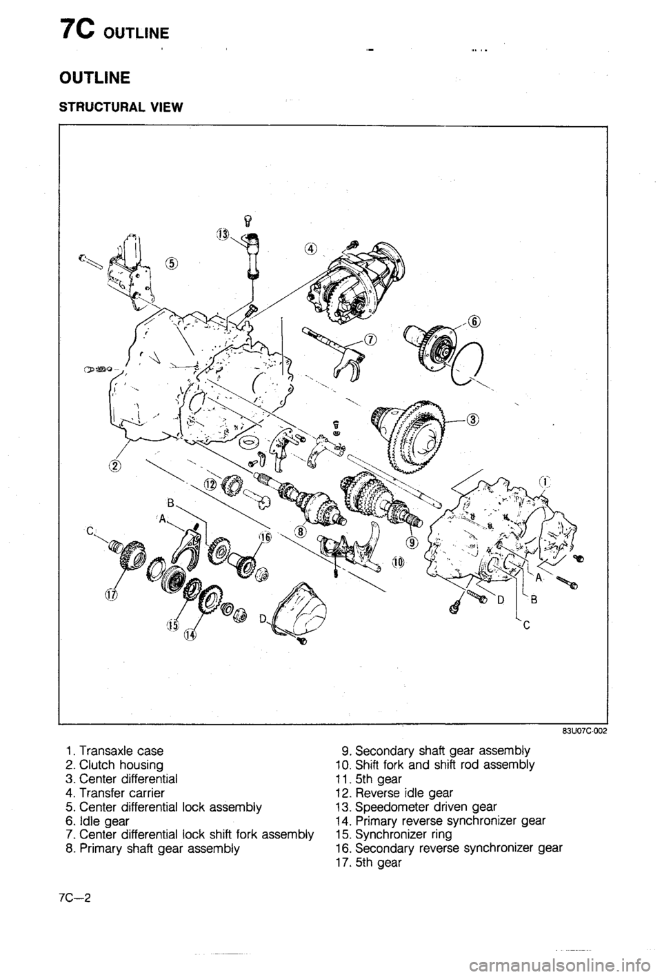 MAZDA 323 1988 Workshop Manual MAZDA 323 1988 Workshop Manual