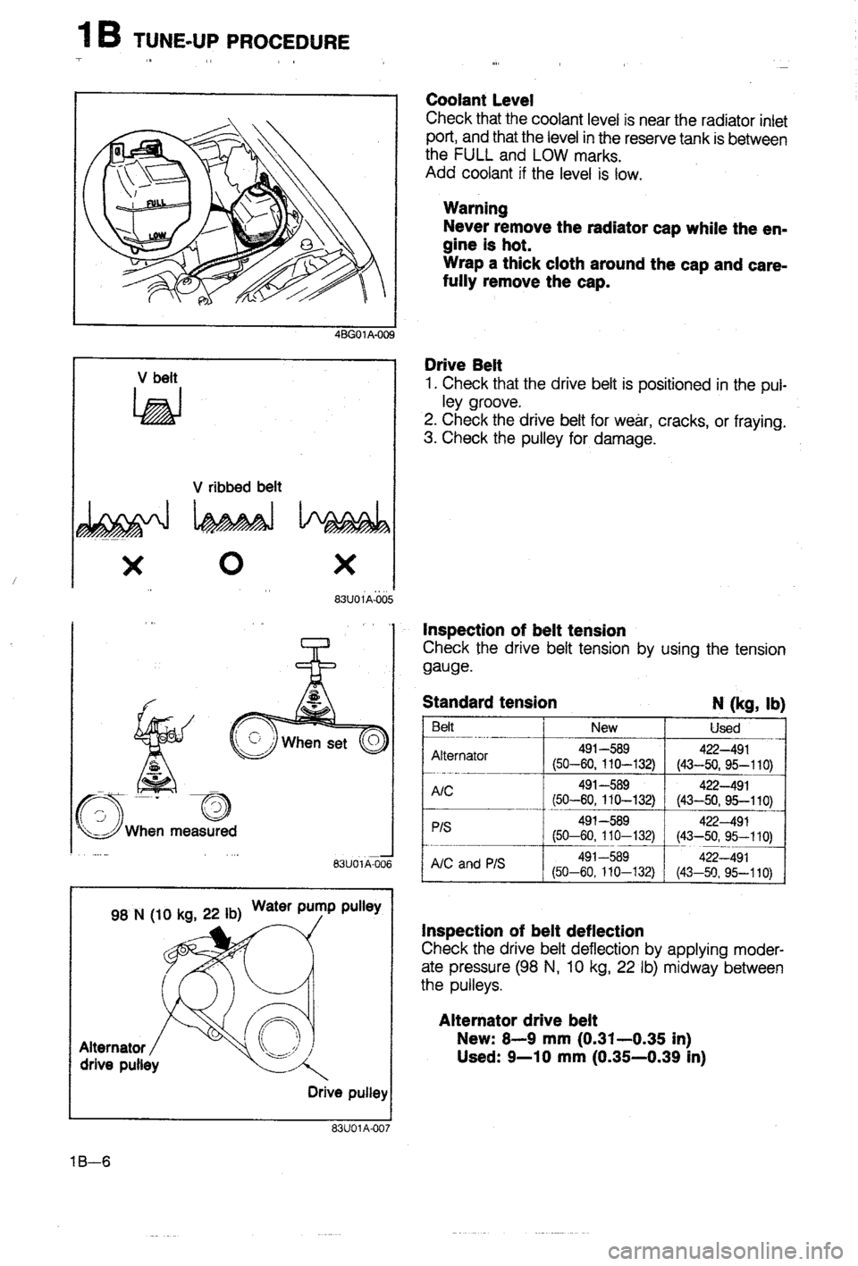 MAZDA 323 1988 Owners Manual MAZDA 323 1988 Owners Manual