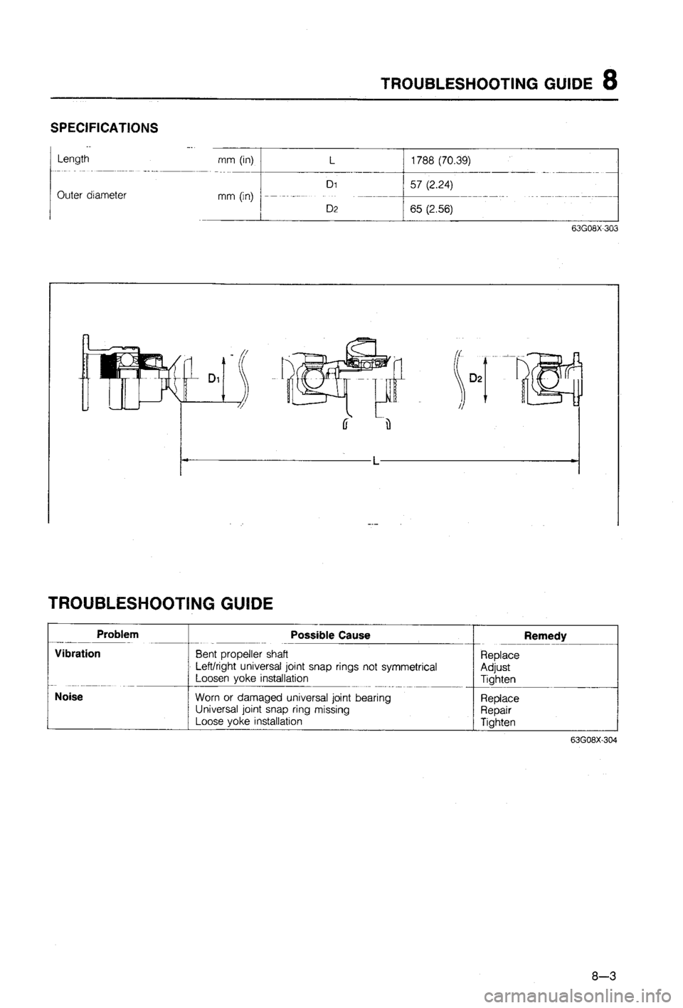 MAZDA 323 1988 Workshop Manual MAZDA 323 1988 Workshop Manual