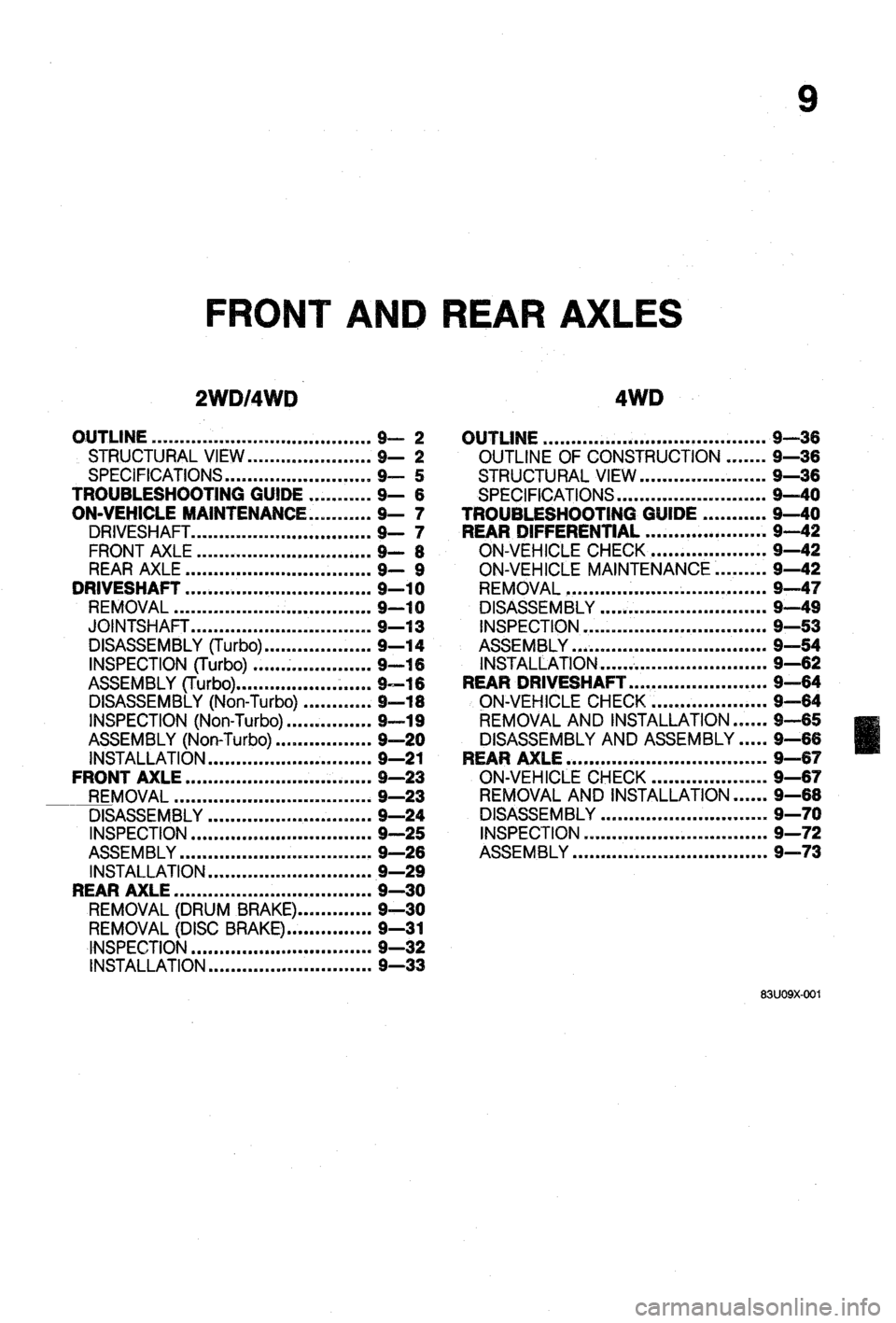 MAZDA 323 1988 Workshop Manual MAZDA 323 1988 Workshop Manual