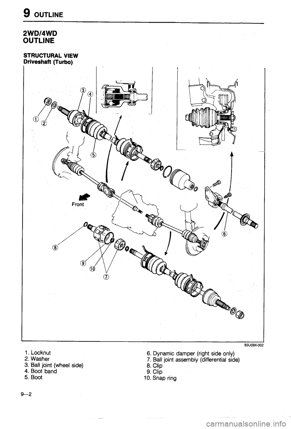 MAZDA 323 1988 Workshop Manual MAZDA 323 1988 Workshop Manual