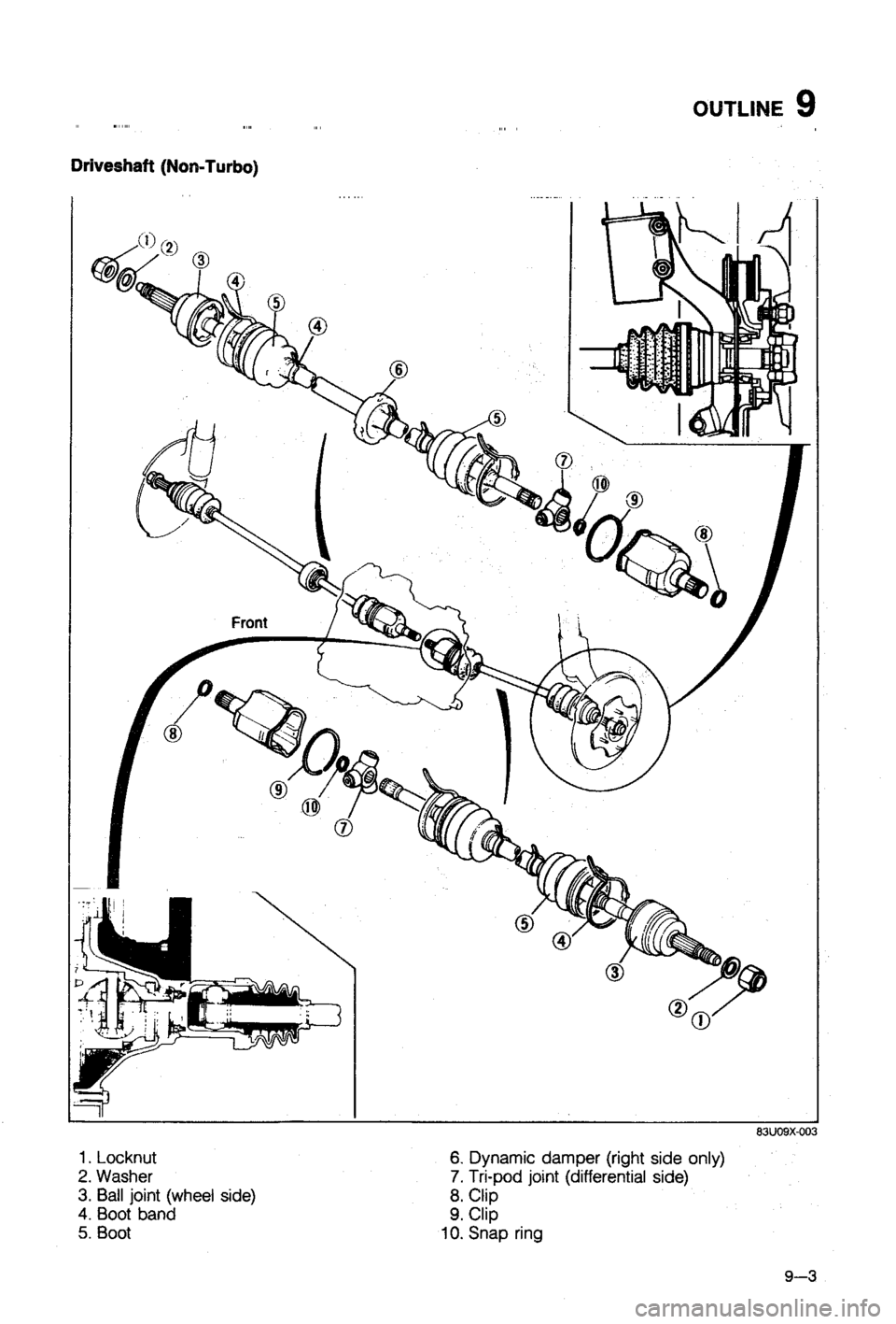 MAZDA 323 1988 Workshop Manual MAZDA 323 1988 Workshop Manual