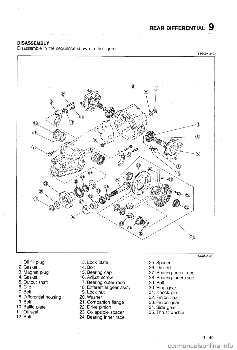 MAZDA 323 1988 Workshop Manual MAZDA 323 1988 Workshop Manual