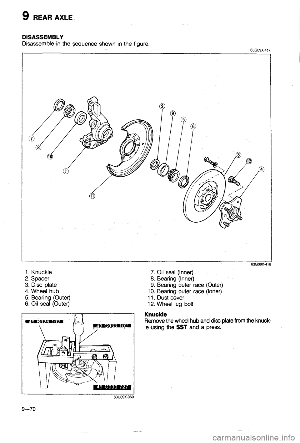 MAZDA 323 1988 Workshop Manual MAZDA 323 1988 Workshop Manual