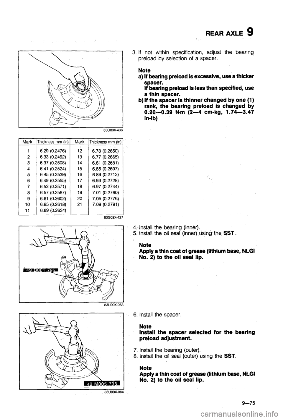 MAZDA 323 1988 Workshop Manual MAZDA 323 1988 Workshop Manual