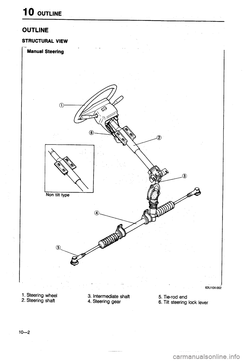 MAZDA 323 1988 Workshop Manual MAZDA 323 1988 Workshop Manual