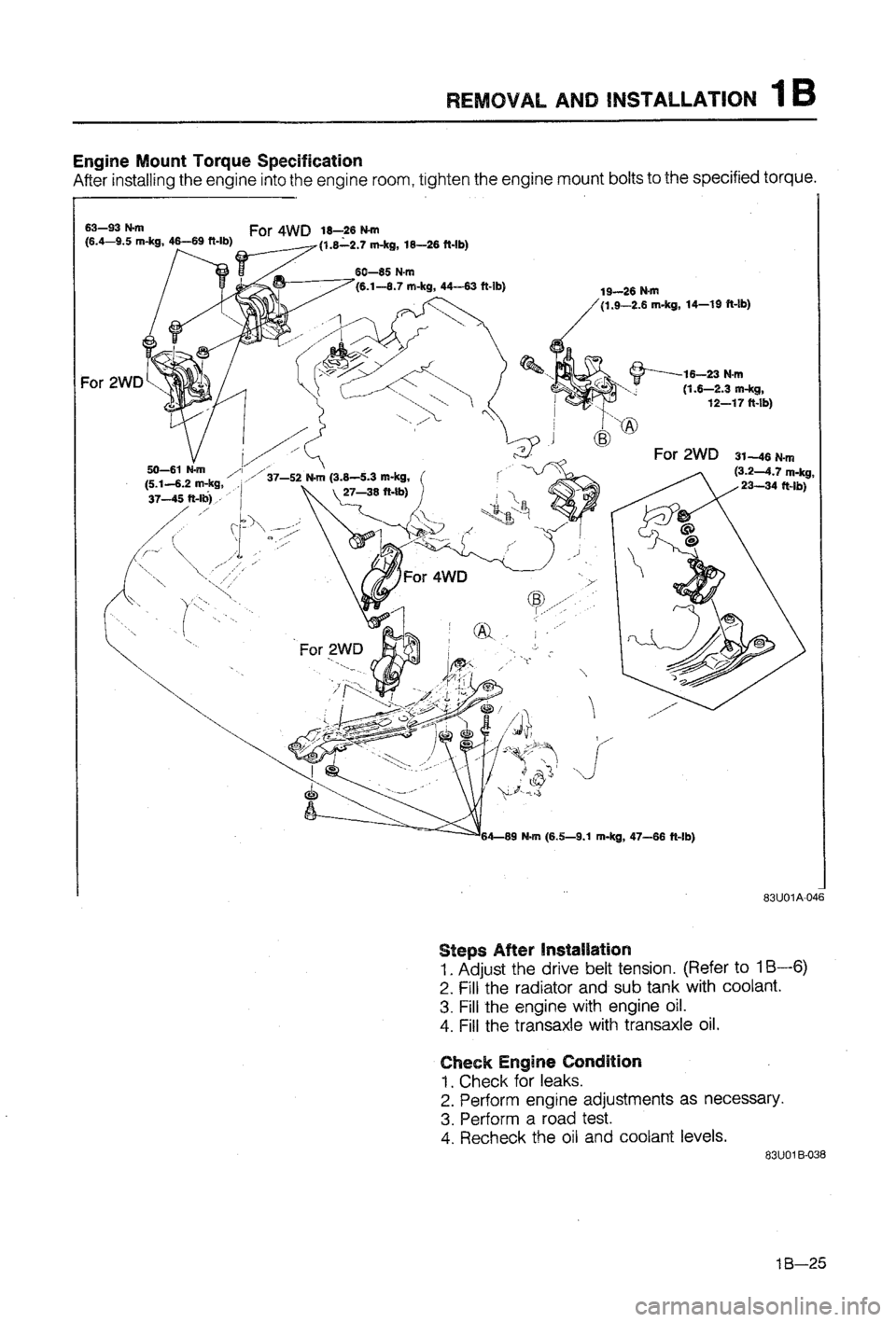 MAZDA 323 1988 Service Manual MAZDA 323 1988 Service Manual