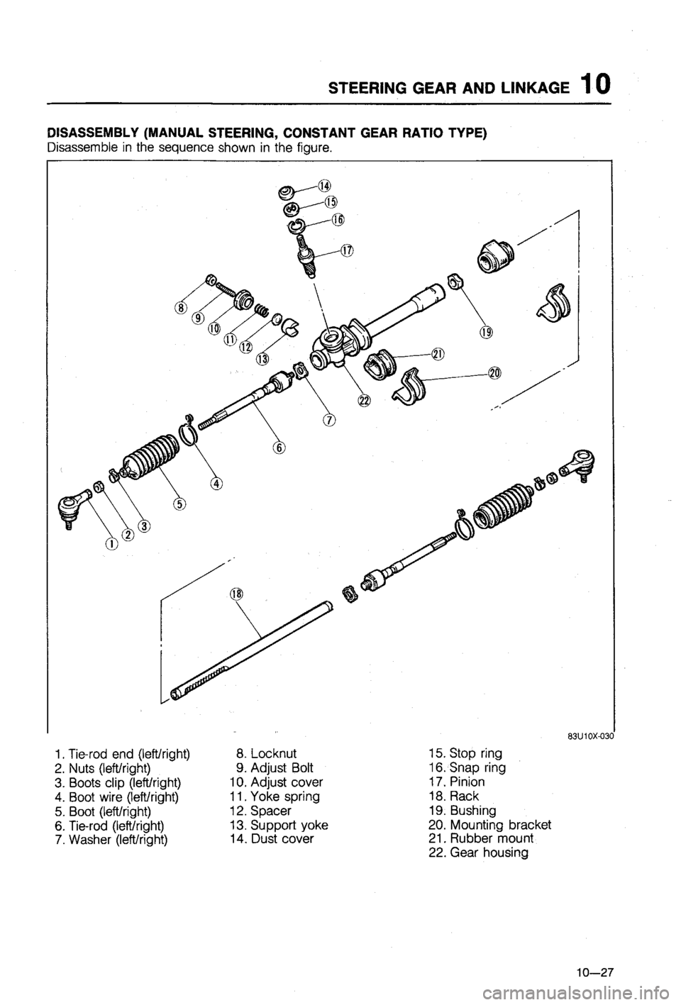 MAZDA 323 1988 Workshop Manual MAZDA 323 1988 Workshop Manual