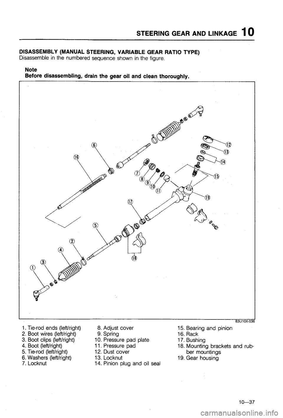 MAZDA 323 1988 Workshop Manual MAZDA 323 1988 Workshop Manual