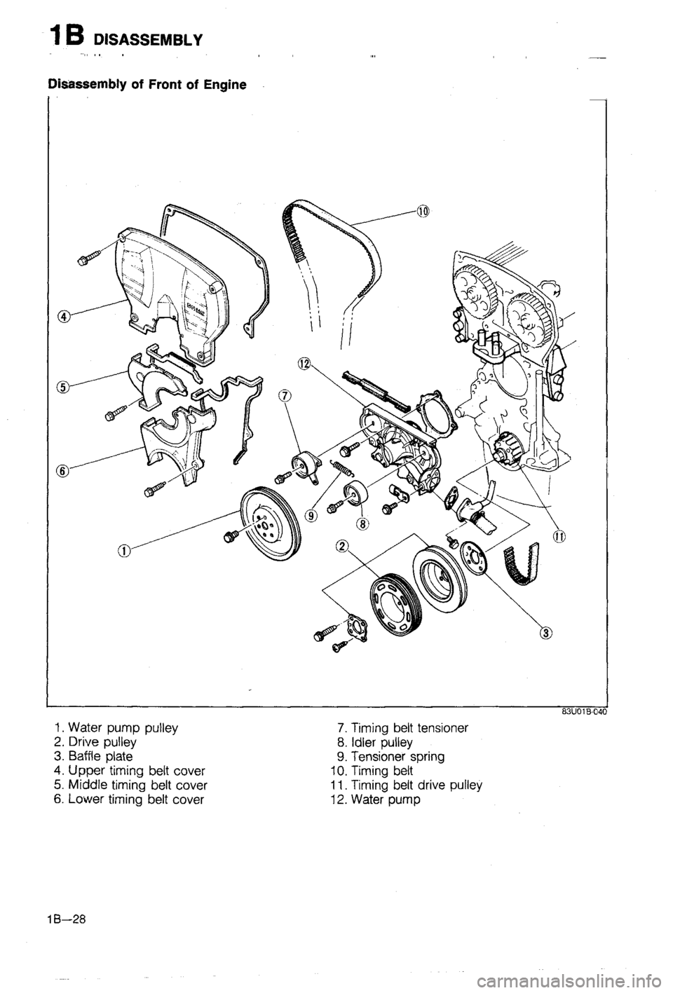 MAZDA 323 1988 Service Manual MAZDA 323 1988 Service Manual