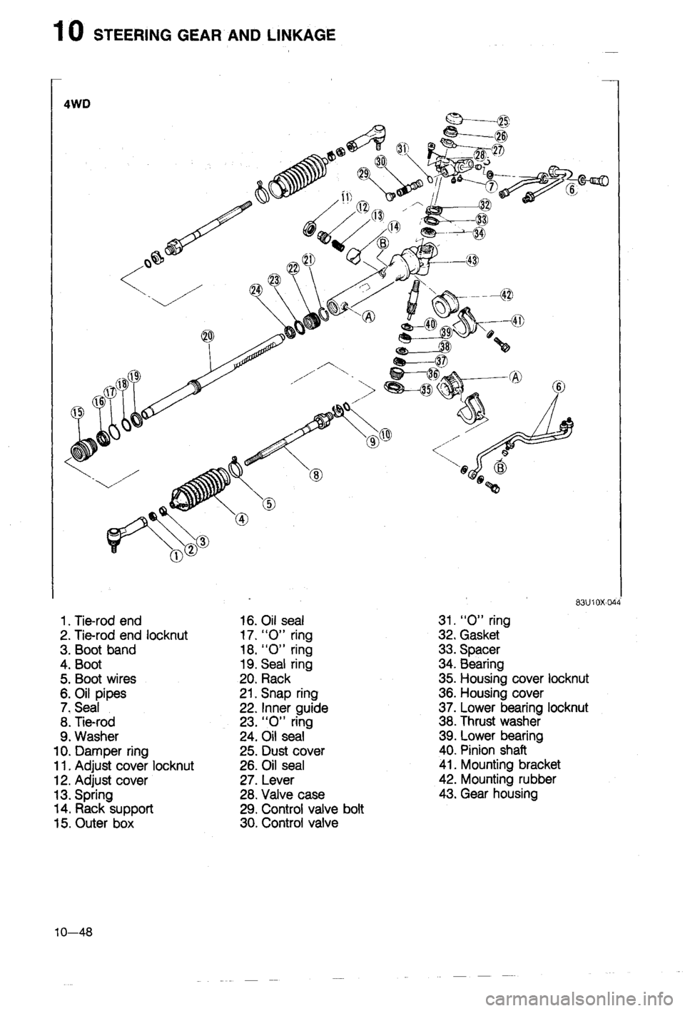 MAZDA 323 1988 Workshop Manual MAZDA 323 1988 Workshop Manual