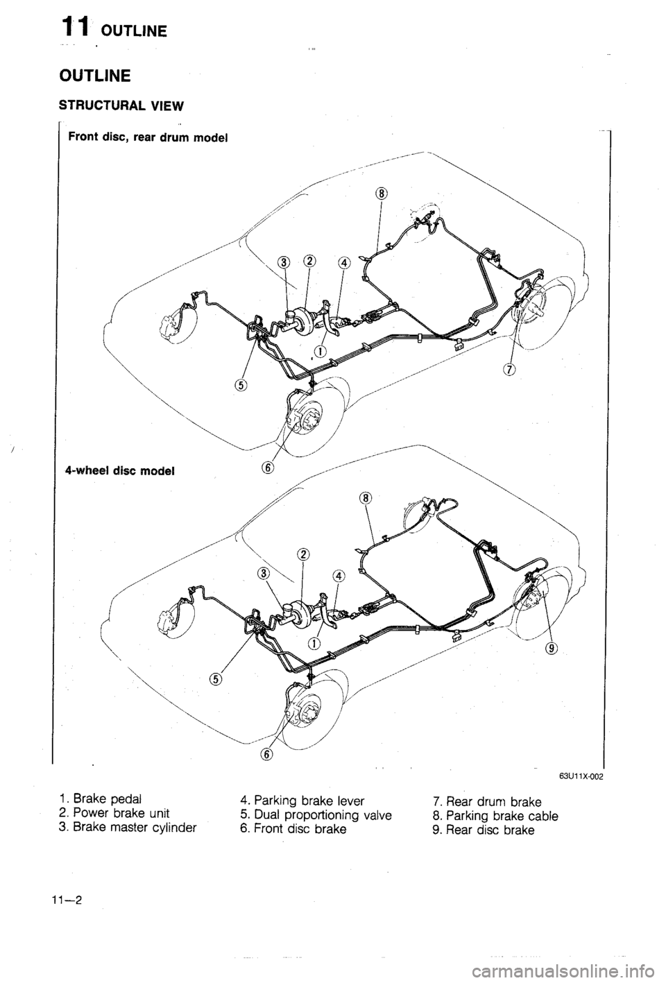 MAZDA 323 1988 Workshop Manual MAZDA 323 1988 Workshop Manual