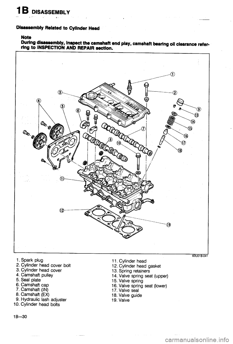 MAZDA 323 1988 Repair Manual MAZDA 323 1988 Repair Manual