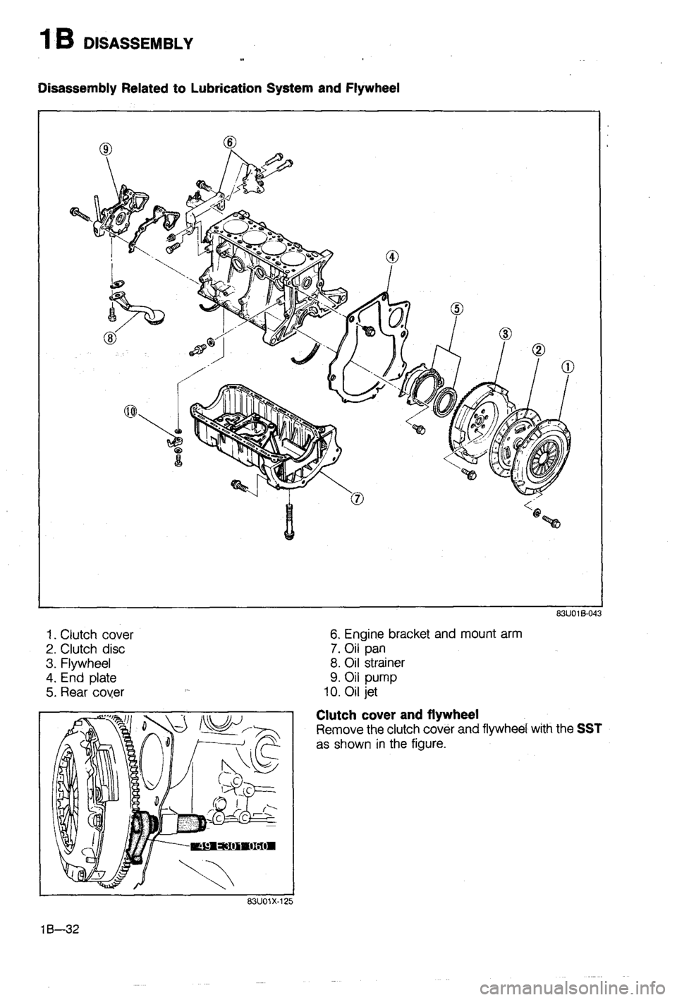 MAZDA 323 1988 Repair Manual MAZDA 323 1988 Repair Manual