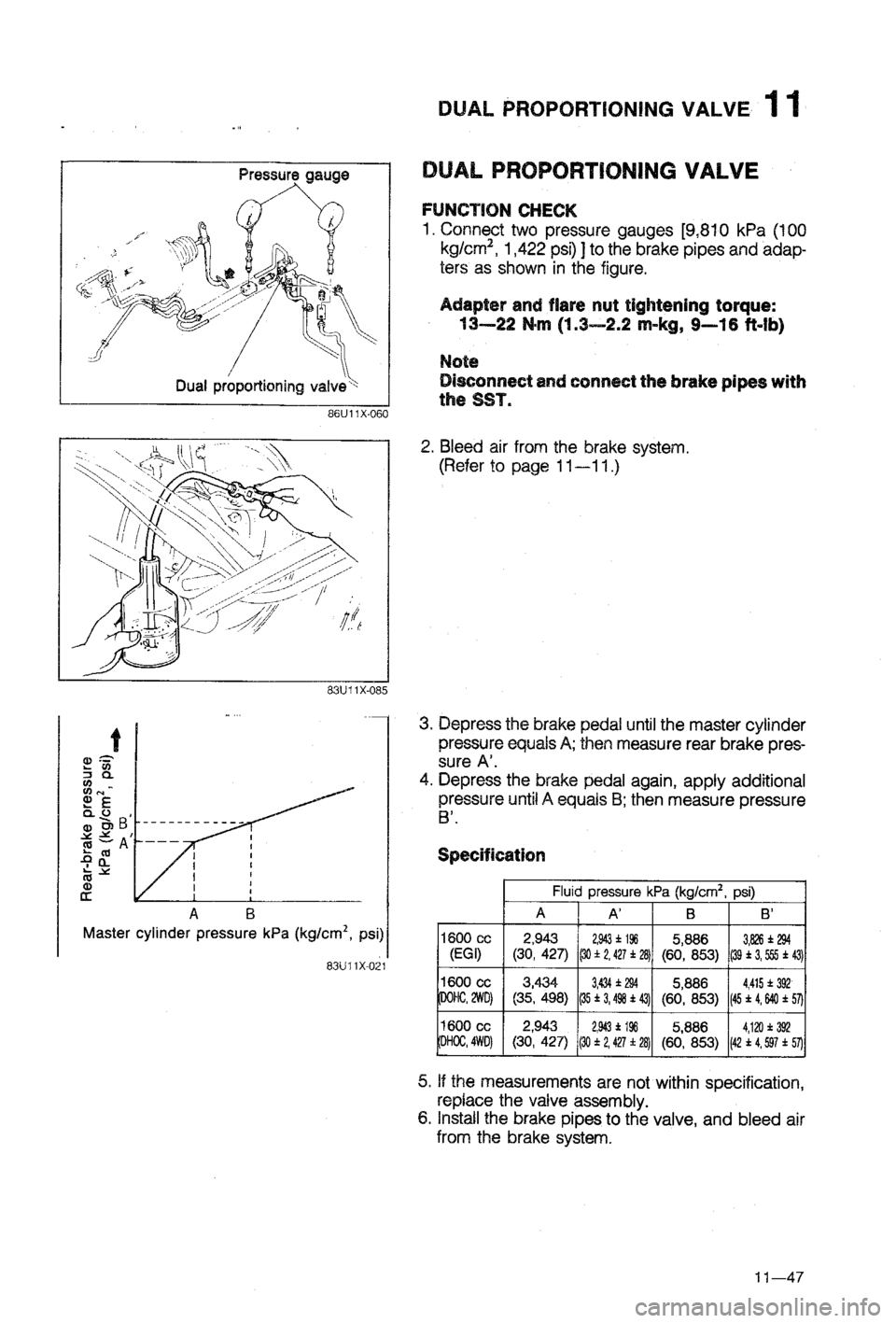 MAZDA 323 1988 Workshop Manual MAZDA 323 1988 Workshop Manual