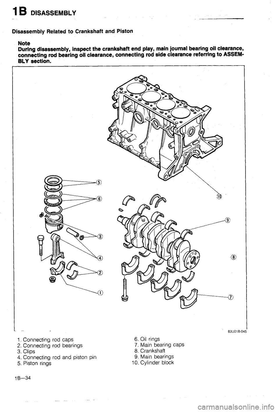 MAZDA 323 1988 Repair Manual MAZDA 323 1988 Repair Manual