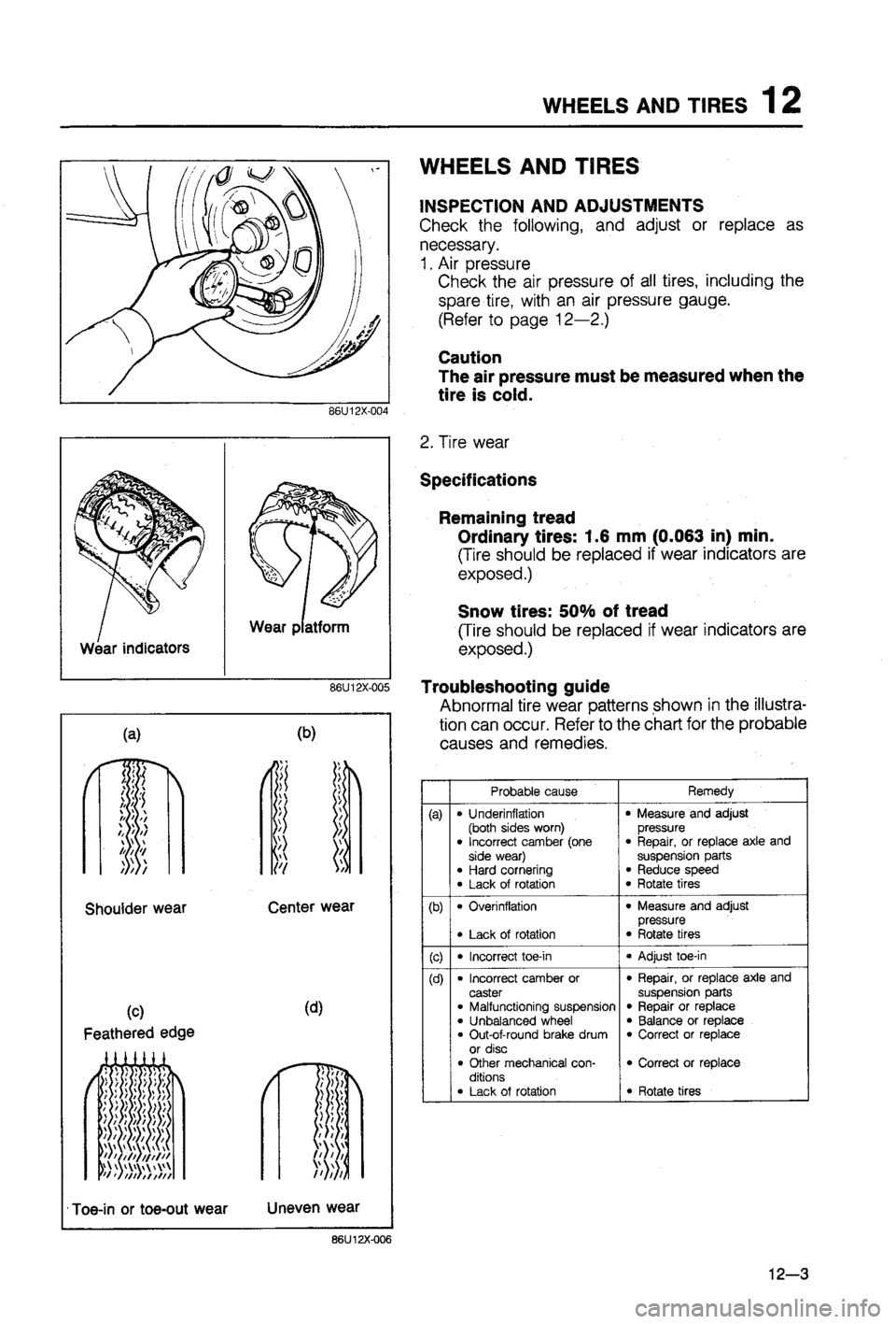MAZDA 323 1988 Workshop Manual MAZDA 323 1988 Workshop Manual