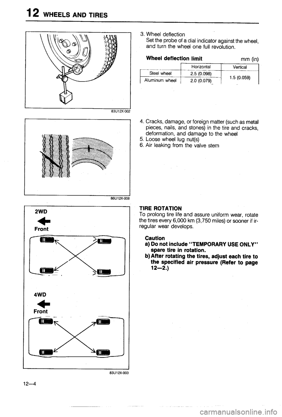 MAZDA 323 1988 Workshop Manual MAZDA 323 1988 Workshop Manual