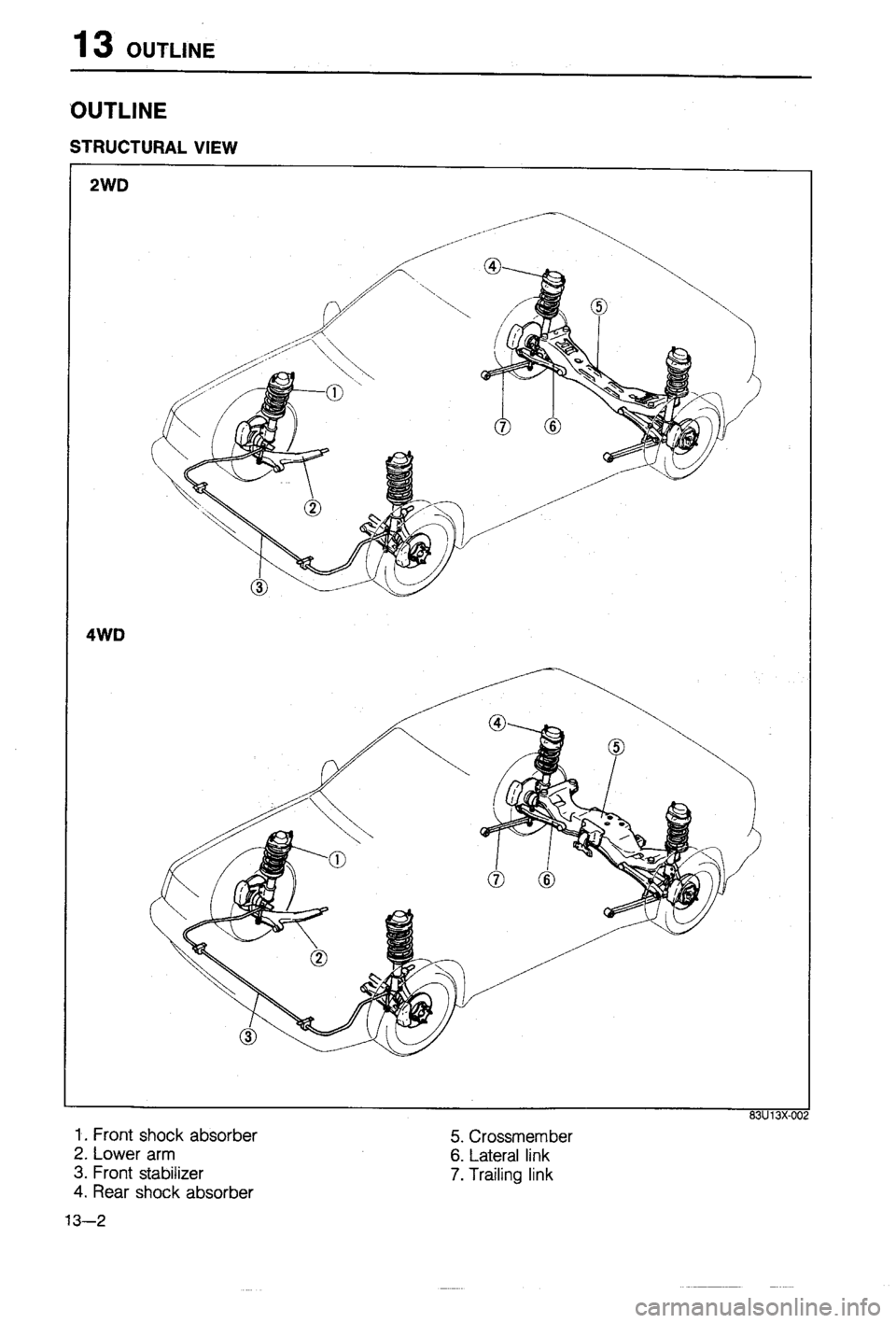 MAZDA 323 1988 Workshop Manual MAZDA 323 1988 Workshop Manual